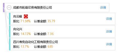 成都市拓鋒印務(wù)有限責(zé)任公司
